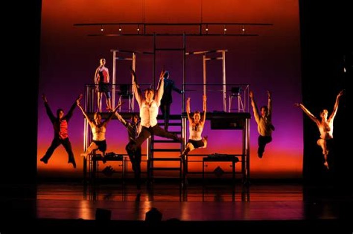 A Captivating Journey Through Dance And Representation