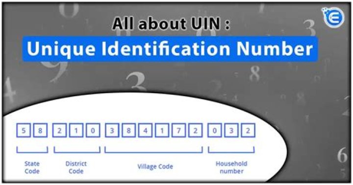 A Comprehensive Guide To Finding Your Unique Identifier