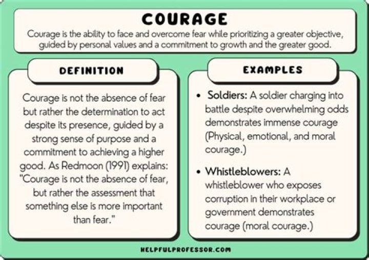 A Journey Of Courage, Content, And Impact