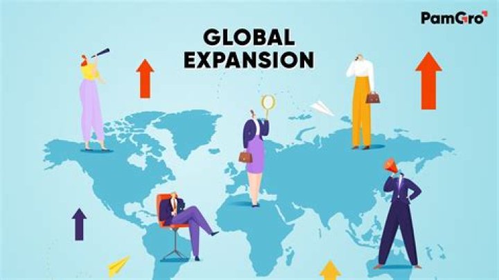 A Journey Of Strategic Investments And Global Expansion
