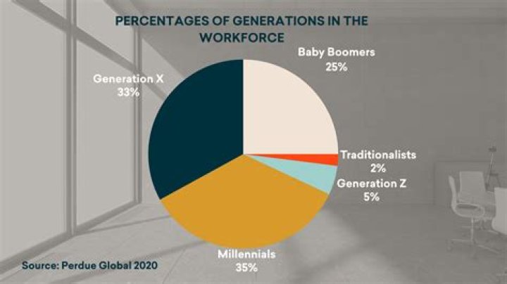 Age, Experience, And The Power Of Authenticity