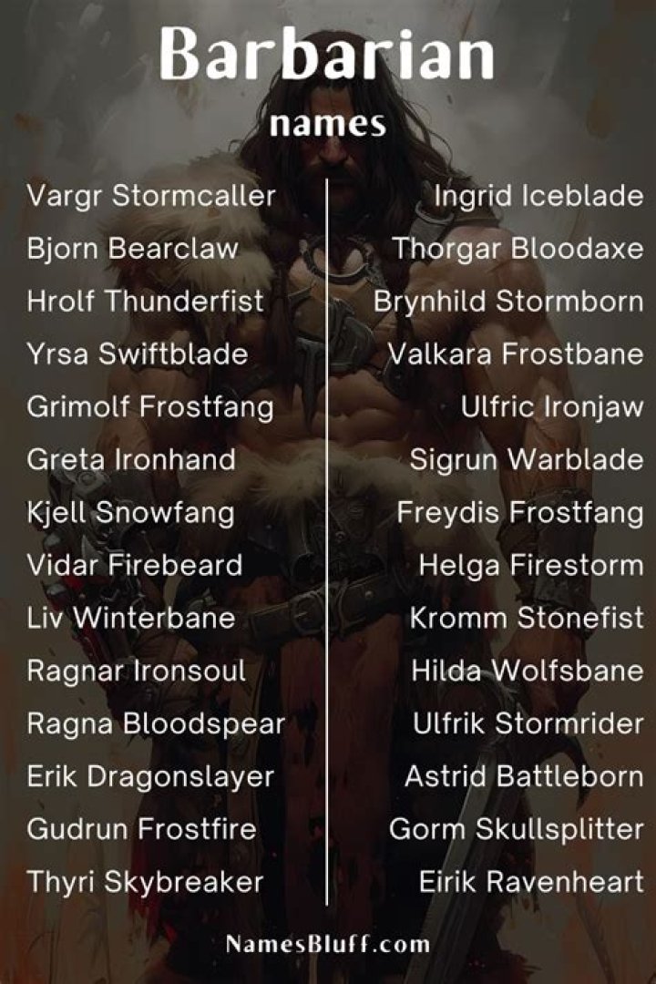 Discover The Enchanting World Of Awesome Barbarian Names