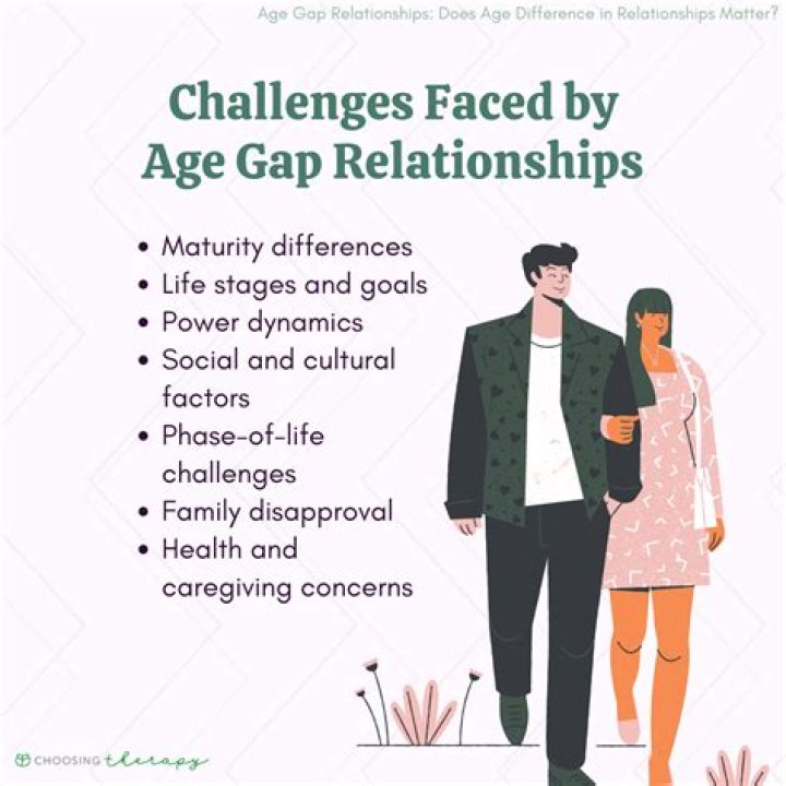 Discover The Secrets Of Their 23-Year Age Gap