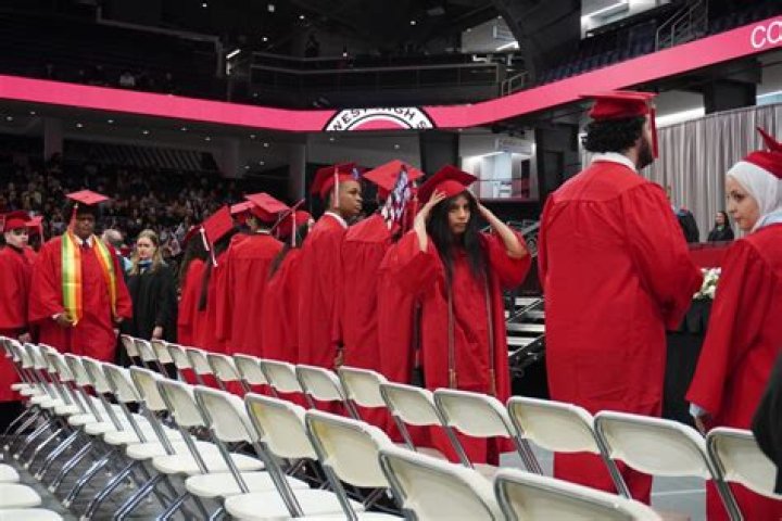 Discover The Untold Story Behind Niles West Graduation 2023