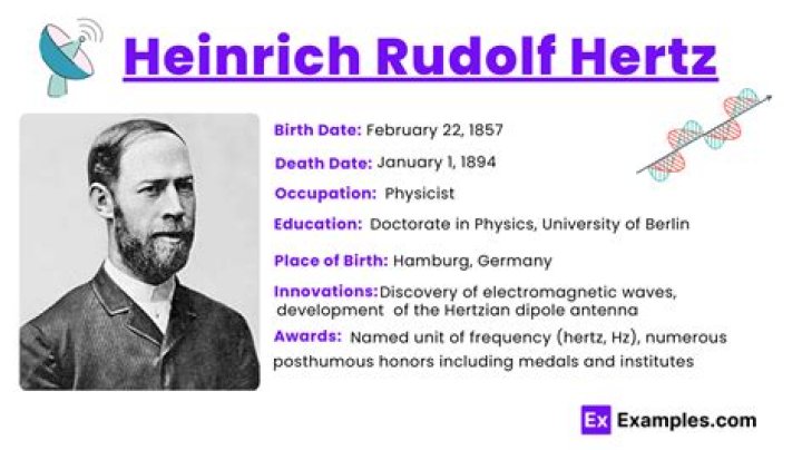 Height, Biography, And Untold Discoveries