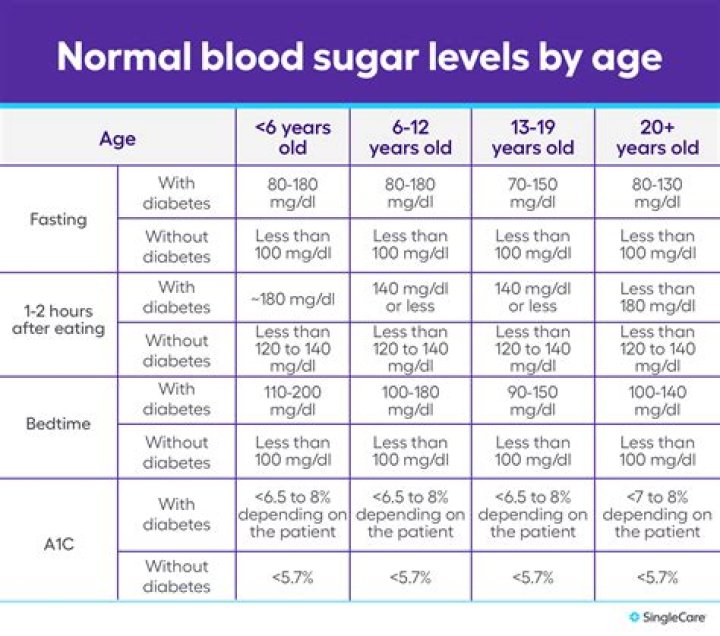 Net Worth, Wiki, Age, And Weight