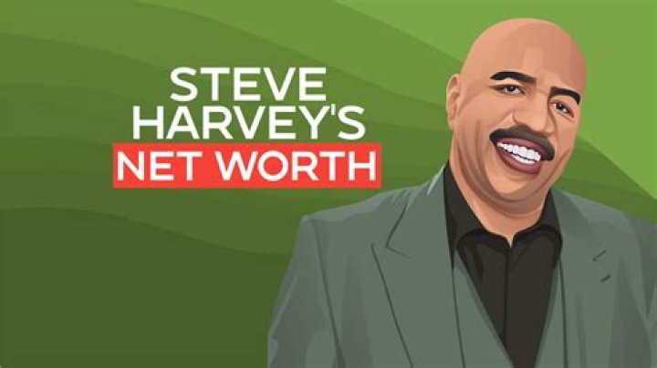 Tim Malone's Net Worth And Investment Strategies