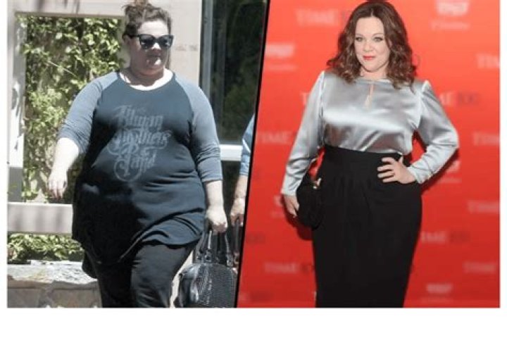 Uncover The Secrets To Matt Rife's Weight Loss Journey