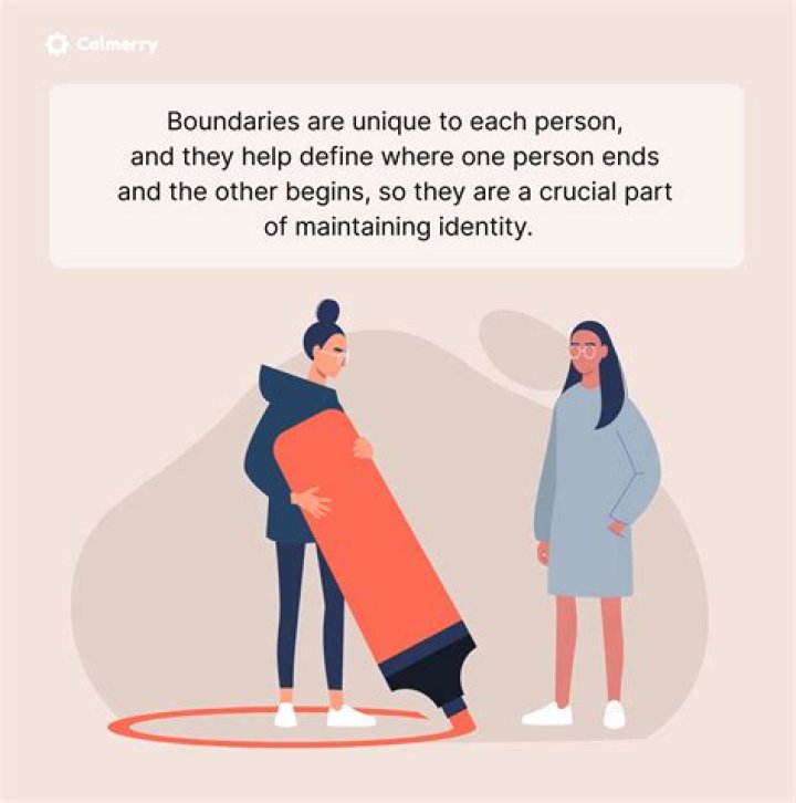 Uncovering Privacy, Boundaries, And Respect