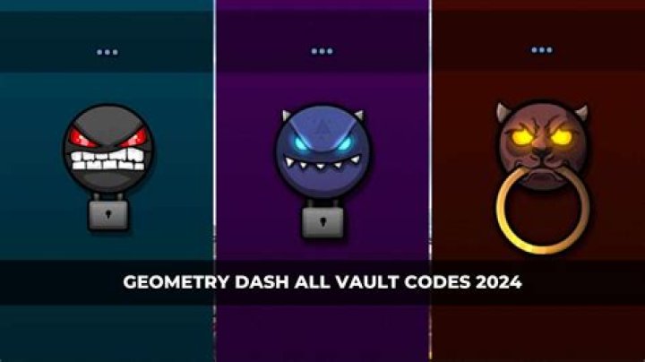 Unlock The Secrets Of Geometry With Our Exclusive Homework Guide