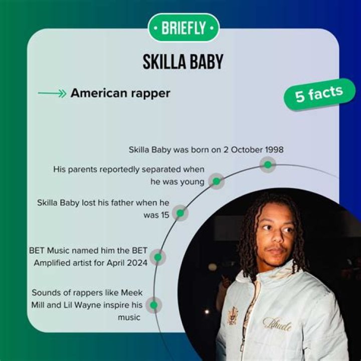 Unlocking The Secrets Of Skilla Baby Height: Discoveries And Insights