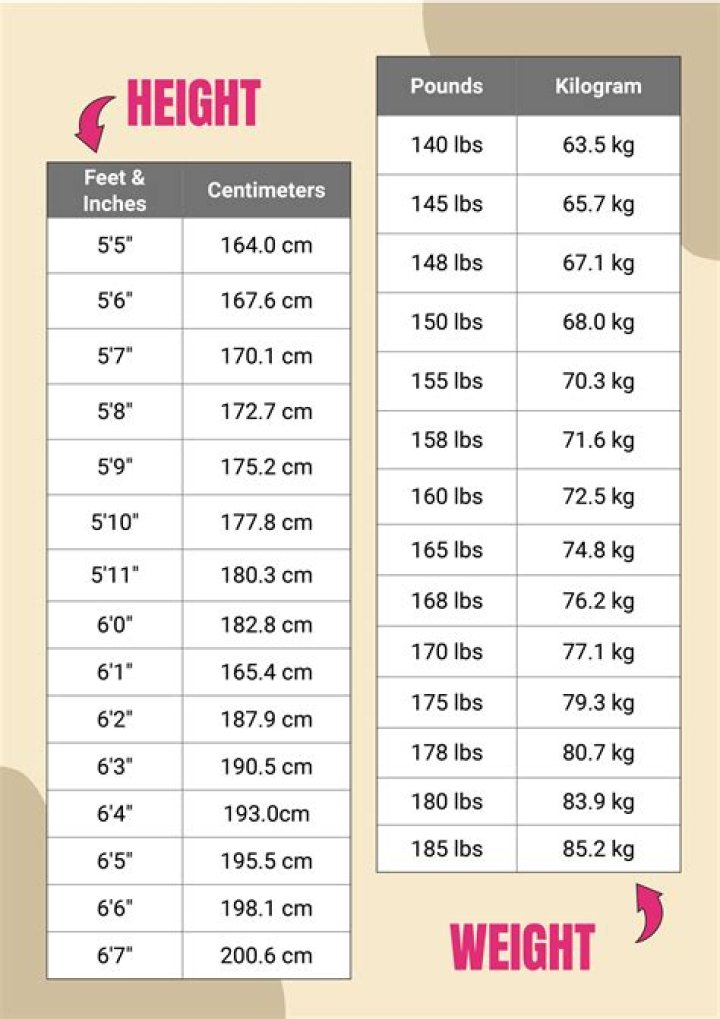 Unraveling Kay Flock's Height In Feet