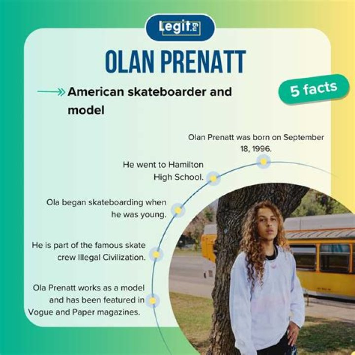 Unraveling The Journey Of Olan Prenatt Parents: Discoveries And Insights