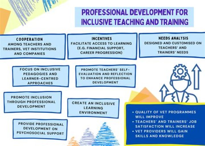Unraveling The Personal And Professional Dynamics