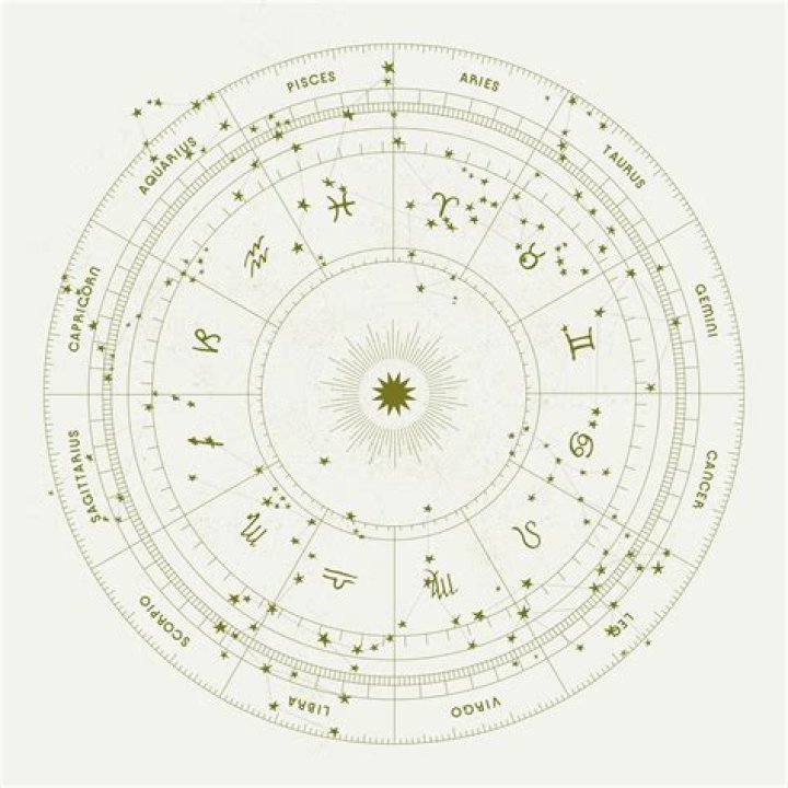 Unveiling Apryl Jones' Zodiac Sign: Discoveries And Insights