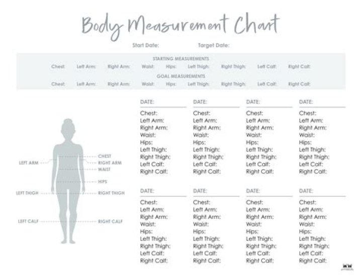 Unveiling Jennifer Esposito's Body Measurements: Discoveries And Insights