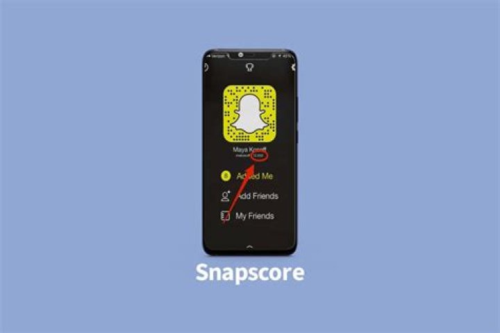 Unveiling The Highest Snapchat Streak: Uncover The Secrets!