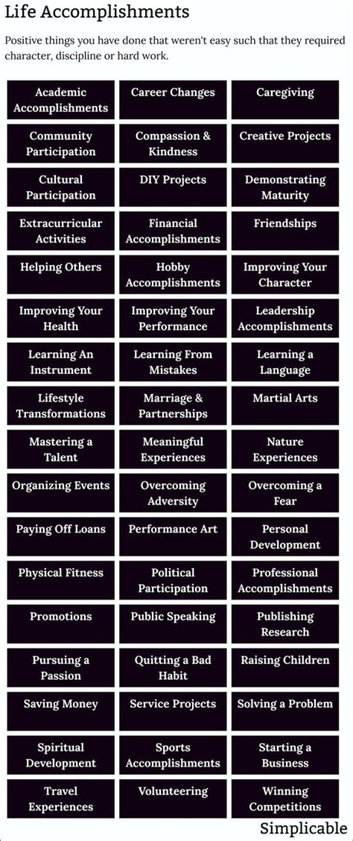 Unveiling The Life, Achievements, And Personal Story