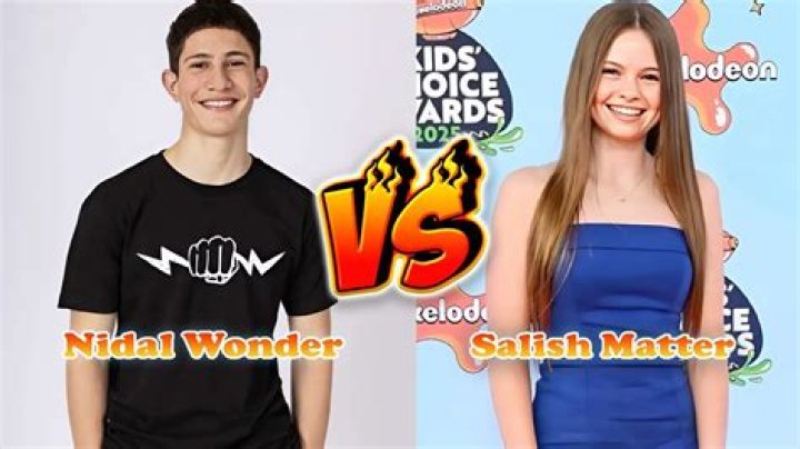 Unveiling The Secrets Of Nidal Wonder's Towering Height