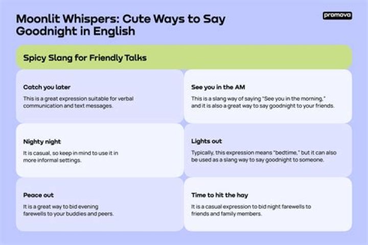 Unveiling Witty Ways To Say Goodnight: Discoveries And Insights